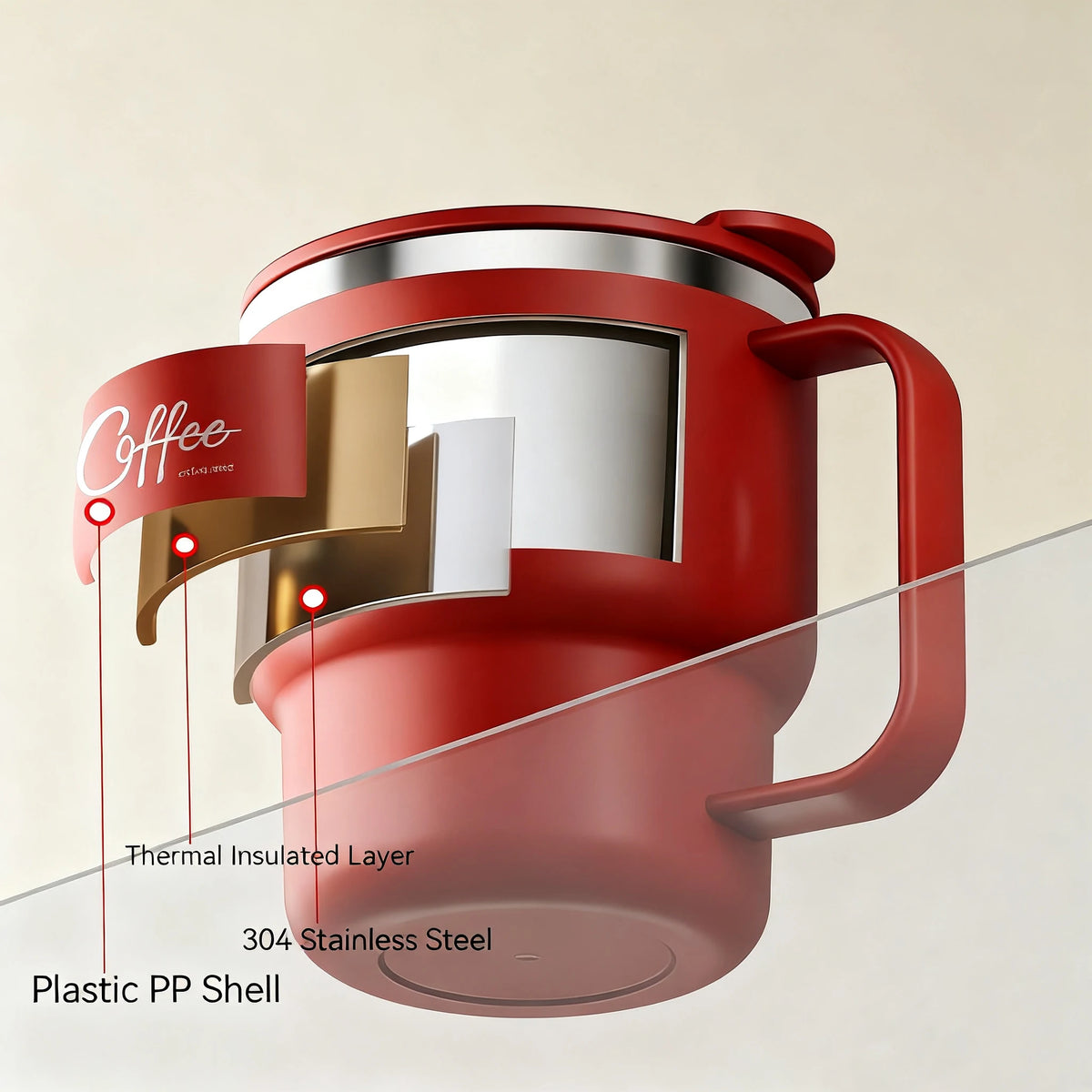 SipNest – Insulated Stainless Steel Mug